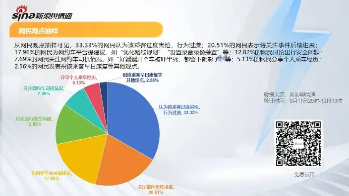 揭秘织梦新闻网站源码带数据，助力新闻传播，构建信息高速公路，织梦论坛