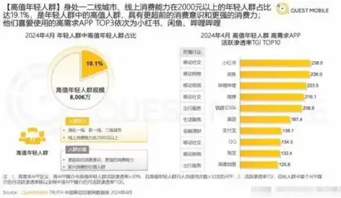 全方位解析，选择最适合您的网站搭建平台，网站搭建平台都有哪些