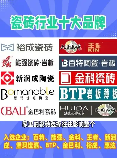 深度解析瓷砖网站源码，打造个性化家居体验的秘密武器，地砖网站