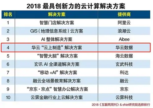 持续集成策略，五大措施助力降低构建失败频率，持续集成解决什么问题