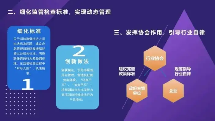 构建安全监督体系工作思路创新与实践，安全监督体系工作思路怎么写好