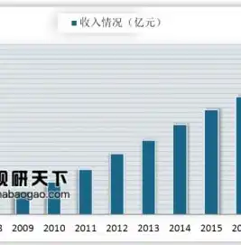 打造个性化网站，从零开始建设网站的全面指南，如何建设一个网站的软件