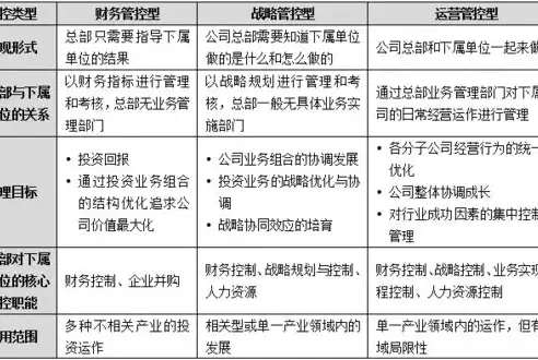 全方位解析网站报价，影响价格的因素及合理预算建议，荣威rⅩ5plus官方网站报价