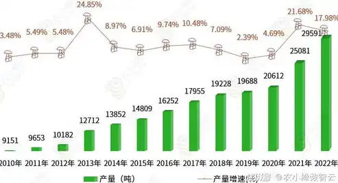 商务服务业细分领域全解析，解锁多元化行业分类，所属行业有哪些分类商务服务业类别