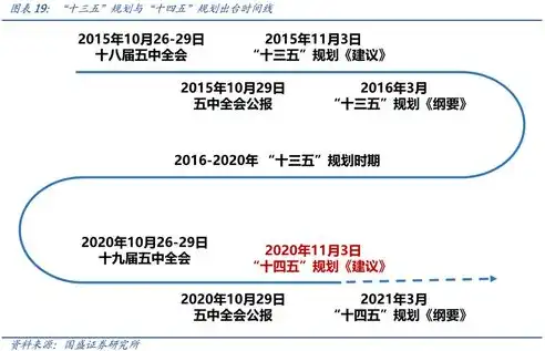 合肥长鑫存储技术有限公司股票，投资新机遇，助力中国半导体产业腾飞，合肥长鑫存储技术有限公司股票代码