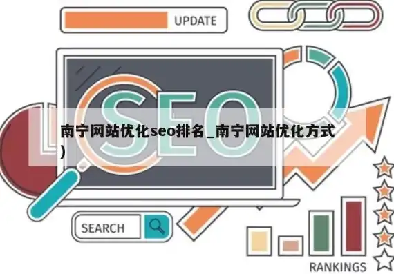 南宁网页SEO优化攻略，全方位提升网站排名与用户体验，南宁网页制作招聘信息