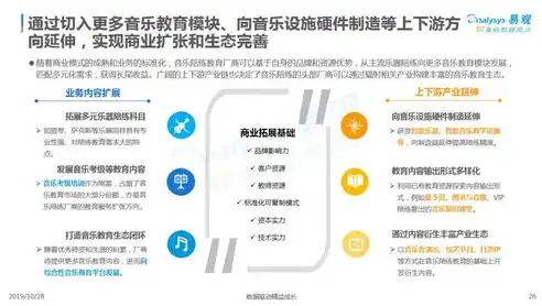 揭秘西安查关键词工具，高效助力信息搜集，洞察市场脉搏，西安关键词排名工具