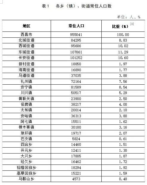 揭秘大数据时代隐私泄露的解决之道，构建安全与便捷并重的数字未来，大数据带来的隐私泄露怎么解决问题