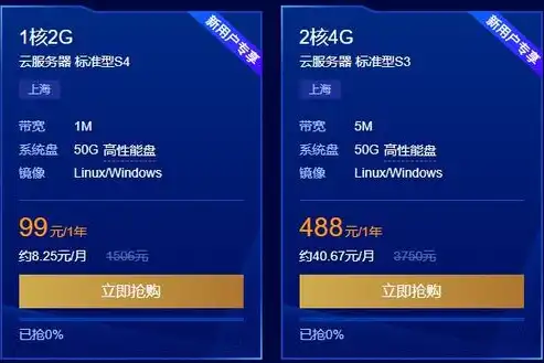 揭秘科技云服务器价格之谜，全面解析不同品牌、配置及优劣势，科技云服务器价格表