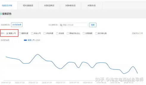 长尾关键词的运用与优化策略，案例分析及实战技巧，长尾关键词举例子10个