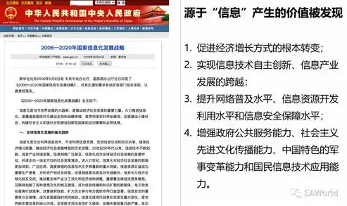 揭秘科技公司网站源码，解码现代企业数字化转型背后的秘密，科技公司网站源码查询