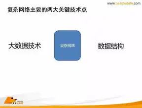 关系型数据库最佳结构解析，高效与稳定的完美融合，关系型数据库采用什么结构