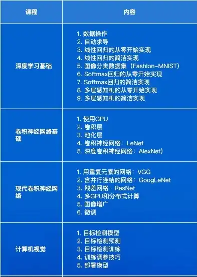 深度解析，个人手机网站源码背后的秘密与构建技巧，个人手机网站源码是什么