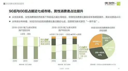 国产虚拟化软件市场崛起，机遇与挑战并存，国产虚拟化软件市场情况分析论文