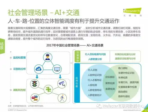 探索我国人工智能产业发展现状与未来趋势——基于关键词规则分析，设置关键词规则是什么