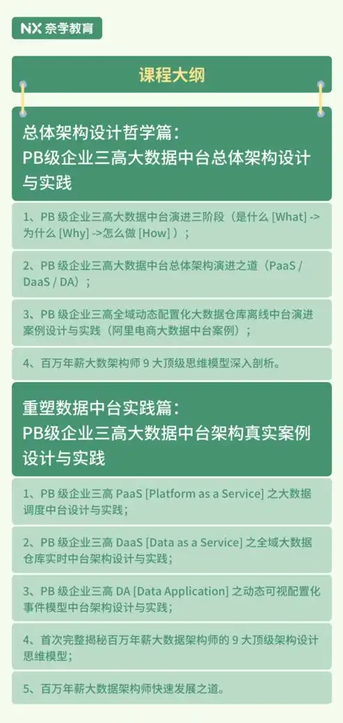 关键词收费揭秘，了解不同平台关键词定价策略，关键词扣费方式