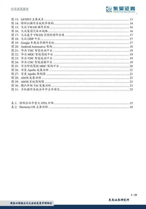 文件系统核心概念解析，最小数据存取单位揭秘，文件的最小存储单位