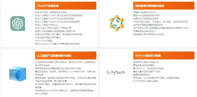 揭秘IDC网站源码下载，深度解析与实操步骤，idc源码php