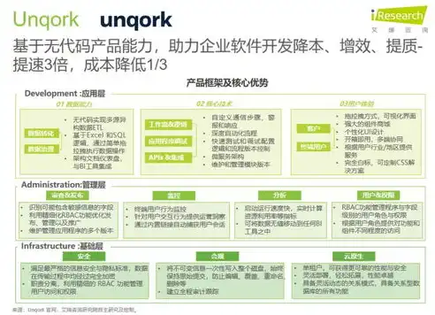 揭秘电子企业网站源码，构建行业领先在线平台的秘诀，电子企业 网站源码是什么