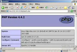 PHP与JSP服务器，技术对比与融合趋势，php jsp asp