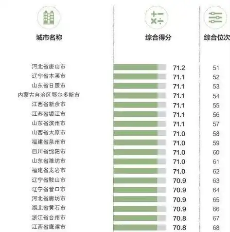 外贸营销网站建设攻略，打造高效国际市场窗口，提升企业全球竞争力，外贸营销网站建设工程