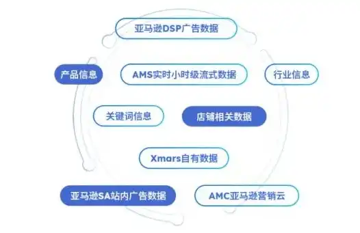 引领潮流的H5网站制作平台，打造个性化营销新体验，h5网站制作平台有哪些