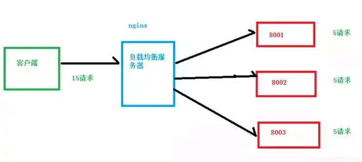 揭秘服务器隐藏账户的神秘面纱，技术揭秘与实际应用，服务器隐藏账户怎么解除