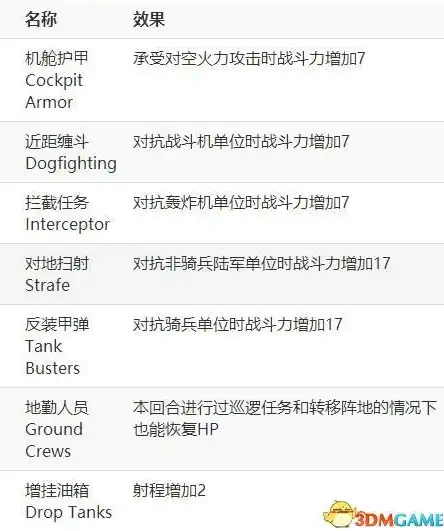 深入解析打开安全策略的命令，全方位掌握系统安全配置技巧，打开安全策略的命令有哪些