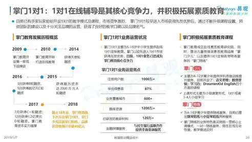 揭秘网站关键词排名，靠谱与否的真相剖析，网站关键词排名基础知识