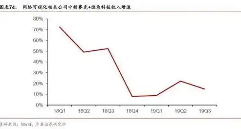 深入解析，压力测试的含义与应用，小米压力测试什么意思