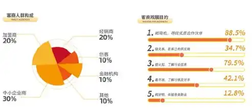 南京网站制作，打造个性化品牌形象，助力企业线上发展