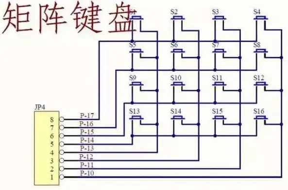 揭秘计算机键盘神秘功能，一键缩小原理图图样，轻松提高绘图效率，计算机用键盘的操作