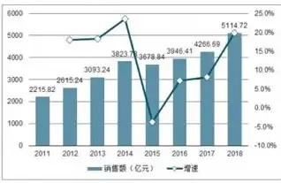 揭秘帝国网站源码手机，深入剖析其技术优势与市场前景，帝国网站是什么