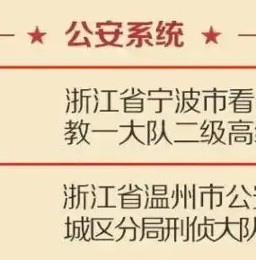 宁波关键词优化价位深度解析，如何合理投资提升网站排名，宁波关键词优化报价