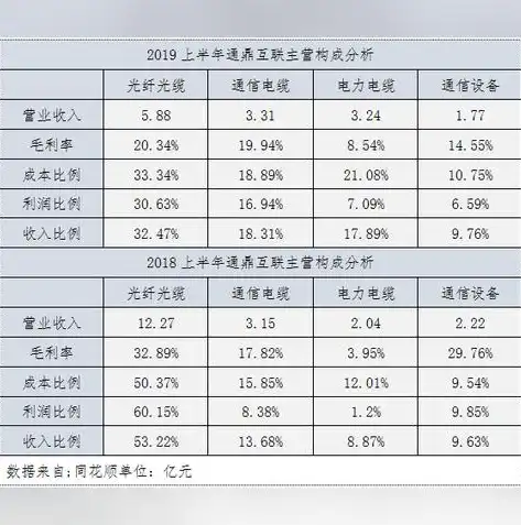 自动收缩电线技术革新，智能化时代下的线缆管理新方案，自动收缩电线盘安装