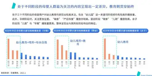 怀柔网站优化关键词攻略提升网站排名，抢占市场先机！，北京优化网站关键词