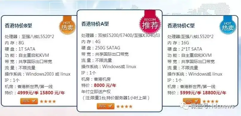 深度解析，上海电信服务器租用价格全解析，为您量身定制最佳选择！，上海电信服务器租用价格查询