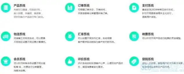 揭秘外贸B2C网站源码，构建全球贸易新纪元的秘密武器，外贸b2c网站源码怎么找