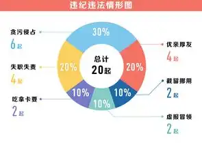 社区运营岗位，构建和谐网络家园的关键职责与策略解析，社区运营岗位做什么工作