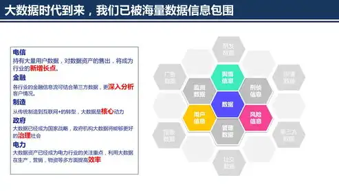 数据安全治理解决方案，全方位守护企业信息安全之道，数据安全治理解决方案怎么写好