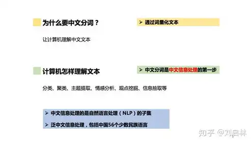 深度解析百度中文分词关键词密度，优化策略与实战技巧，百度中文分词关键词密度是多少