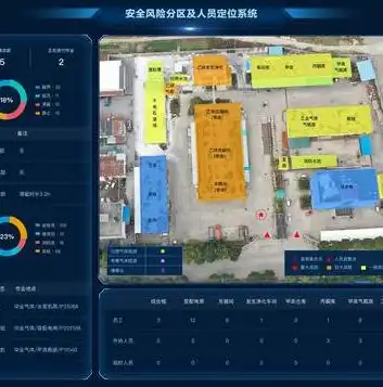 数据治理核心工作模块解析，构建高效数据管理体系，数据治理有哪些具体的工作模块组成