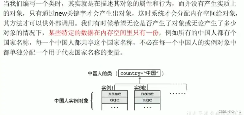 深入解析，结构体类型变量内存分配机制及影响因素，有以下结构体说明和变量定义