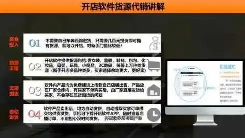 轻松掌握网站注册技巧，从入门到精通，自己如何注册网站店