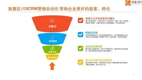 深度解析揭秘SEO营销佳选——24火星软件，助力企业网站优化与流量提升，火星建站官网