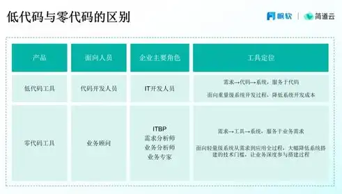 企业网站源码选择指南，如何挑选最适合您的企业网站源码？企业 网站源码