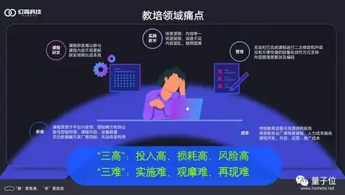 探索无尽奥秘，揭秘我国科技领域的尖端创新网站，网站如何搭建