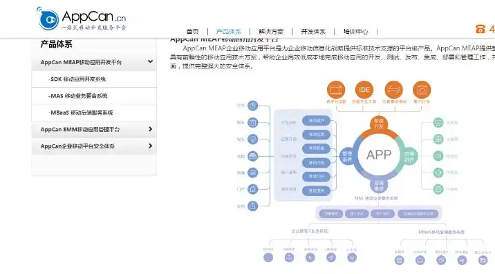 深度解析，门业网站源码揭秘，揭秘门业行业新趋势，门业制造app