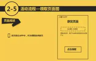 从零到一，全面解析如何高效建设一个专业网站，如何建设一个网站推广