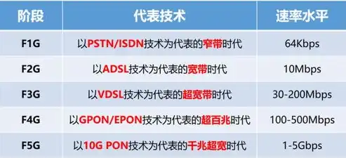 竞价推广与SEO融合，双剑合璧，助力企业高效获客，竞价推广与seo结合的案例